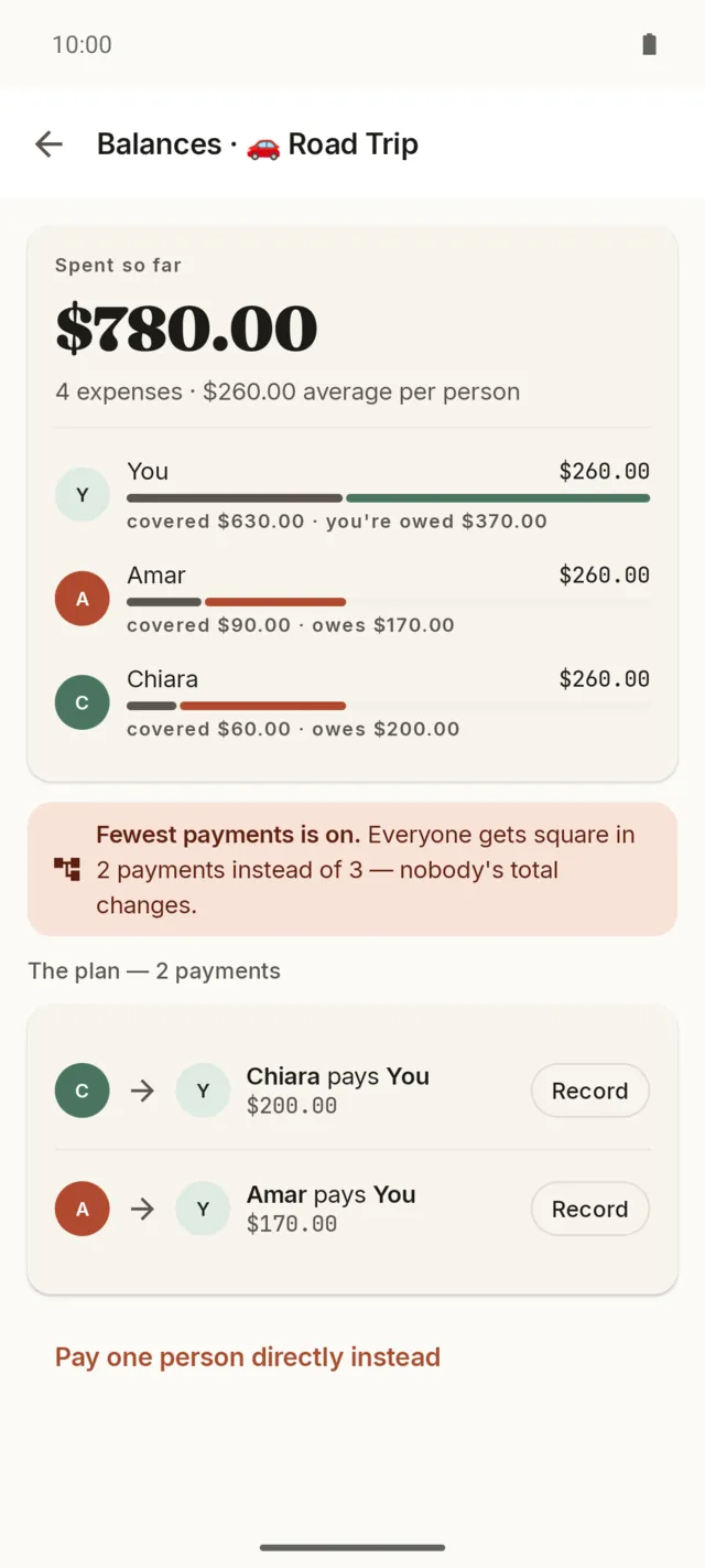 The pay-off screen: spent so far per person, then a two-payment plan