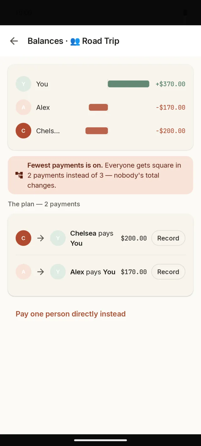 The pay-off plan with diverging balance bars and the fewest-payments route